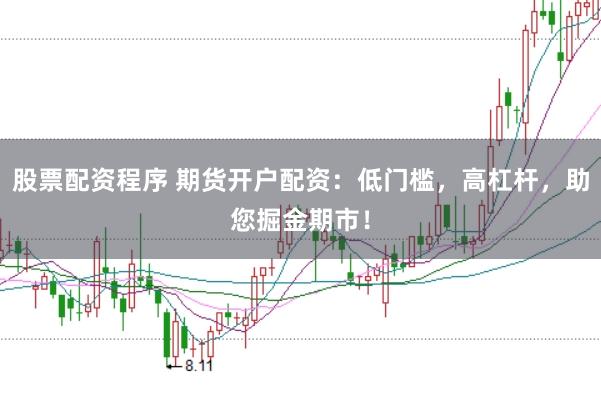 股票配资程序 期货开户配资：低门槛，高杠杆，助您掘金期市！