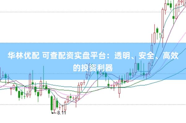 华林优配 可查配资实盘平台：透明、安全、高效的投资利器