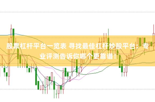 股票杠杆平台一览表 寻找最佳杠杆炒股平台：专业评测告诉你哪个更靠谱！