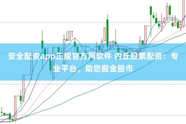 安全配资app正规官方网软件 内丘股票配资：专业平台，助您掘金股市