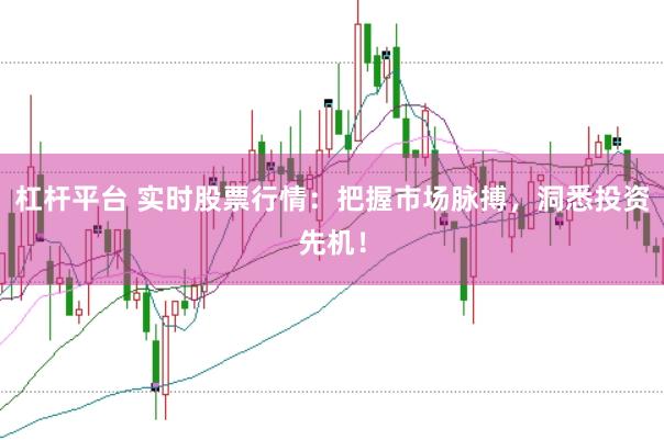杠杆平台 实时股票行情：把握市场脉搏，洞悉投资先机！