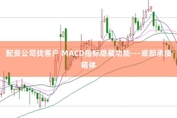 配资公司找客户 MACD指标隐藏功能---底部承接箱体