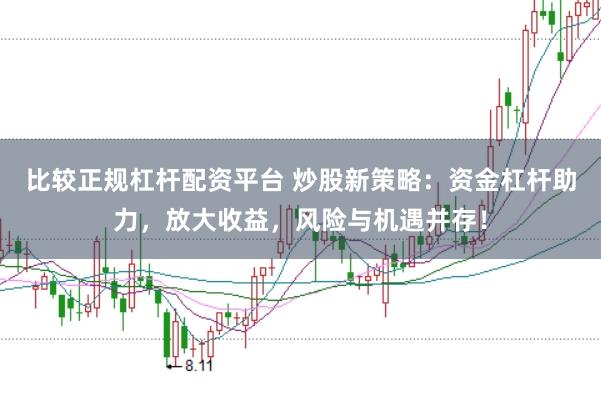 比较正规杠杆配资平台 炒股新策略：资金杠杆助力，放大收益，风险与机遇并存！