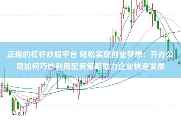 正规的杠杆炒股平台 轻松实现创业梦想：开办公司如何巧妙利用配资策略助力企业快速发展