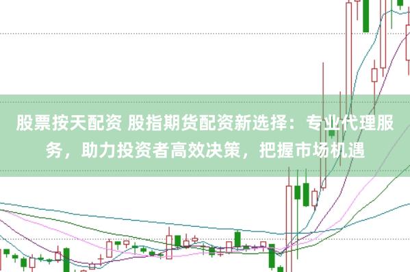 股票按天配资 股指期货配资新选择：专业代理服务，助力投资者高效决策，把握市场机遇