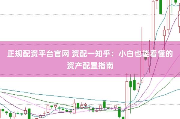 正规配资平台官网 资配一知乎：小白也能看懂的资产配置指南