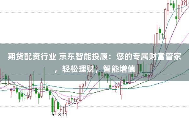 期货配资行业 京东智能投顾：您的专属财富管家，轻松理财，智能增值